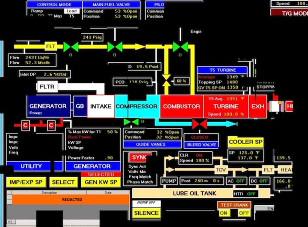 hacker russia mappa