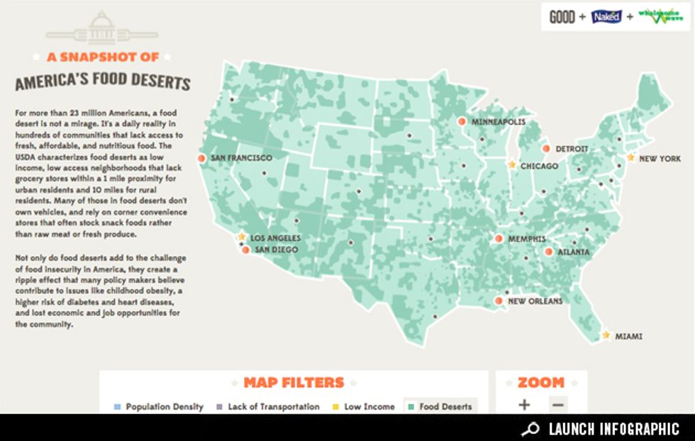 Interactive A Snapshot of America's Food Deserts GOOD