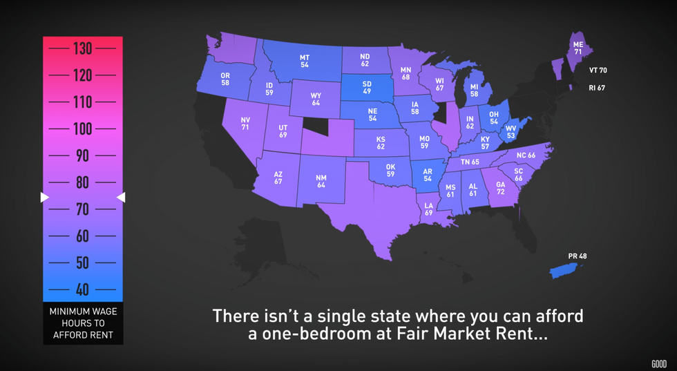 Why Clinton And Sanders Fighting Over $3 Is Actually About Preventing Homelessness