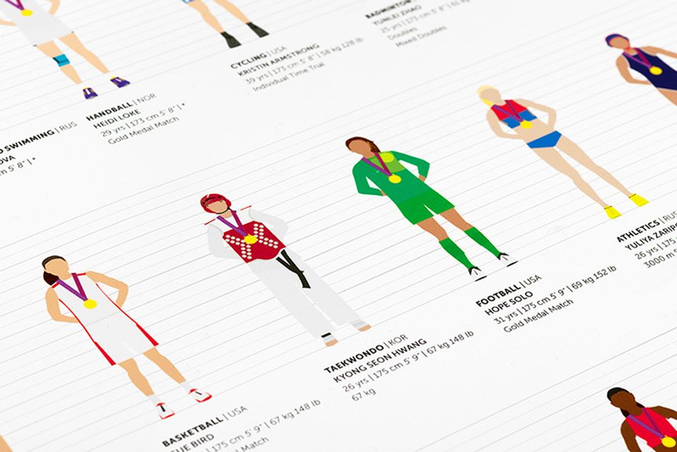 How One Artist Champions Female Diversity In Sports—And You Can Too