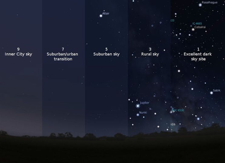 Astronomy Light Pollution Map Light Pollution Chart: How Many Stars Can You See? - Good