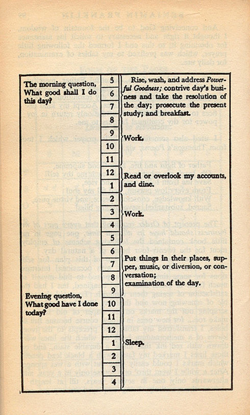 What Good Shall I Do This Day Asked Benjamin Franklin Every Single Morning Good