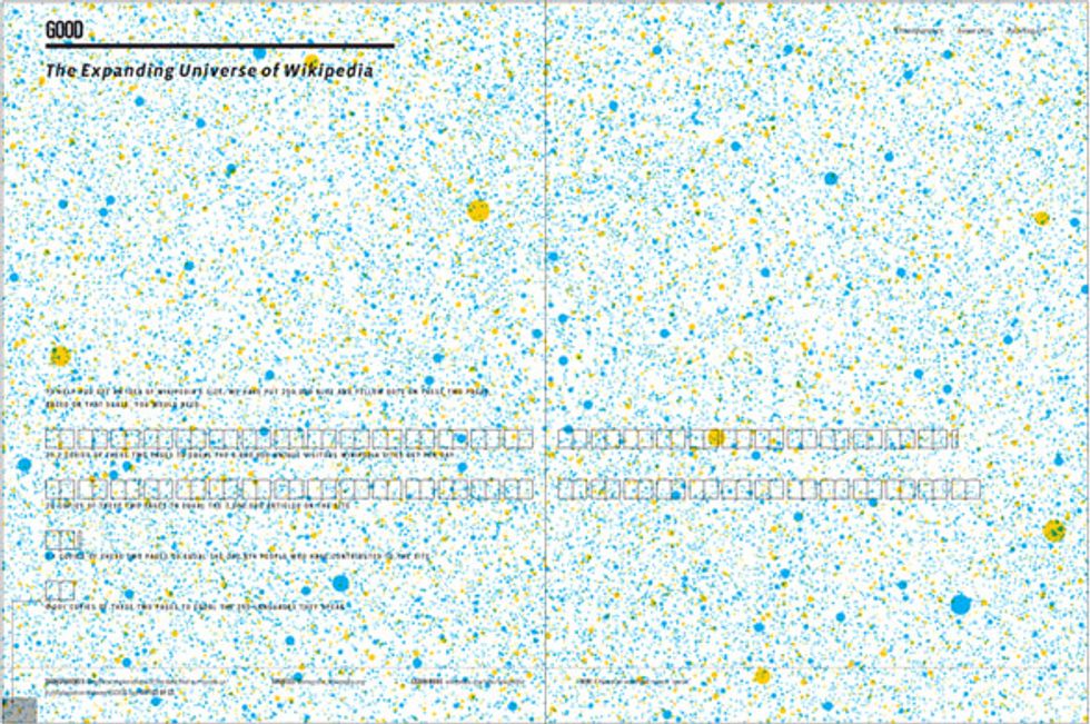 The Expanding Universe of Wikipedia
