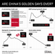 Graphic Truth: China's Battered Economy