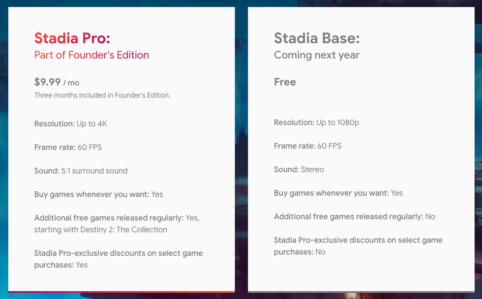 Google Stadia price options