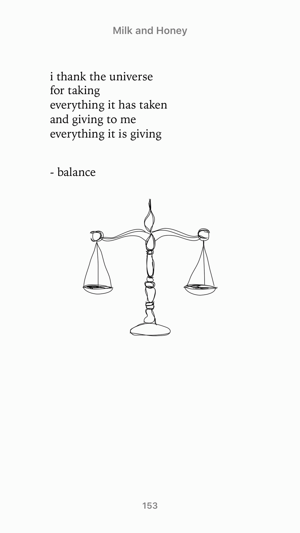 Best Milk And Honey Poems