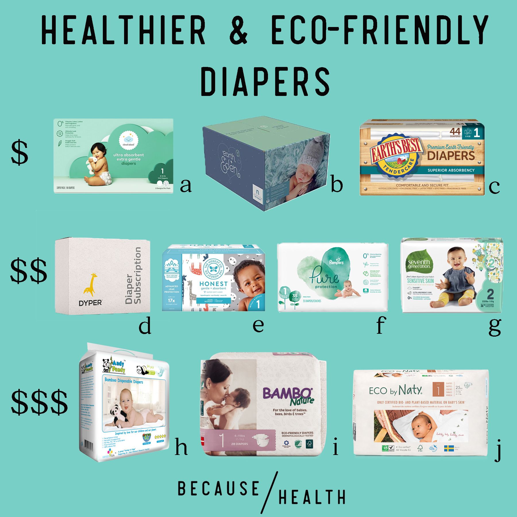 Eco-Friendly Disposable Diapers 