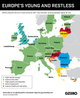Graphic Truth: Europe's Young and Restless