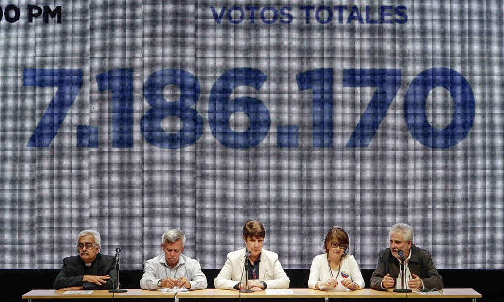 Referendum Venezuela Costituente
