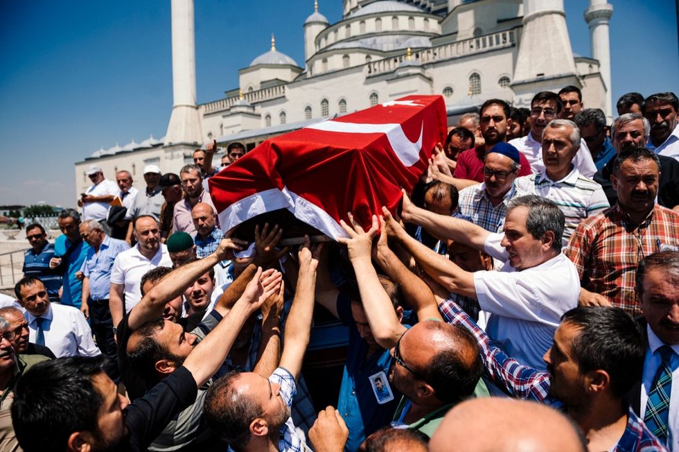 turchia