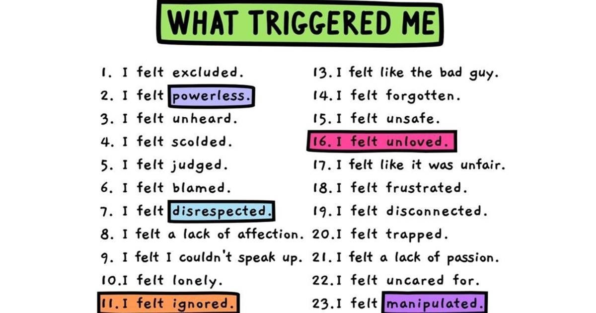 Graphic Helps Identify What Triggers You Emotionally In Relationships ...