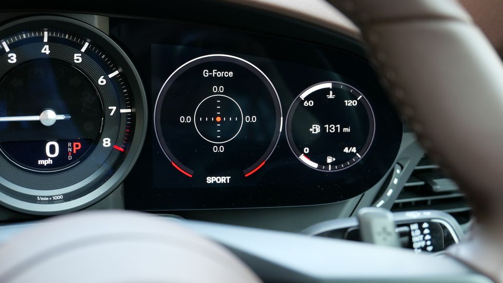 Porsche 911 digital dashboard