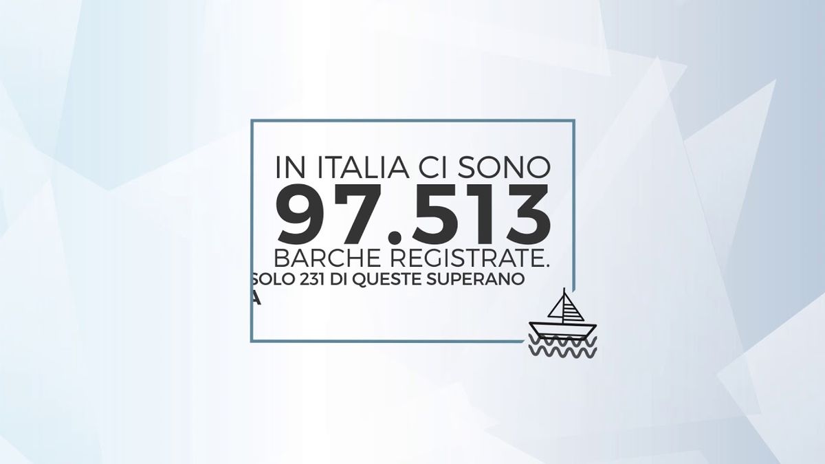 In Italia oltre 97.000 barche. Il 18% nei porti della Liguria