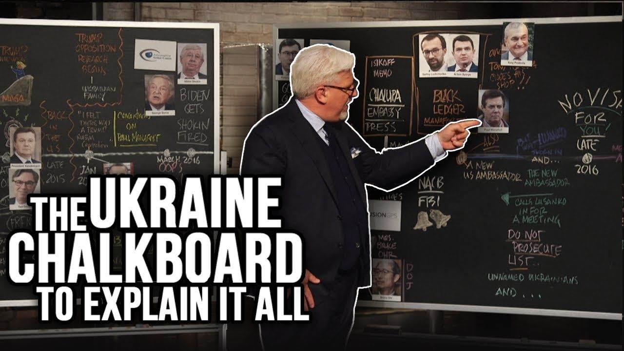 UKRAINE SCANDAL EXPLAINED: Chalkboard on DNC Collusion, Joe Biden, Soros, Trump & more