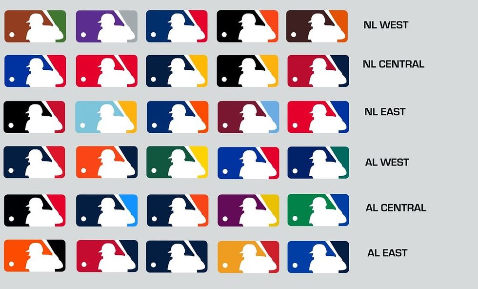 Here's My Prediction for Who Will Be the 2019 National League MVP