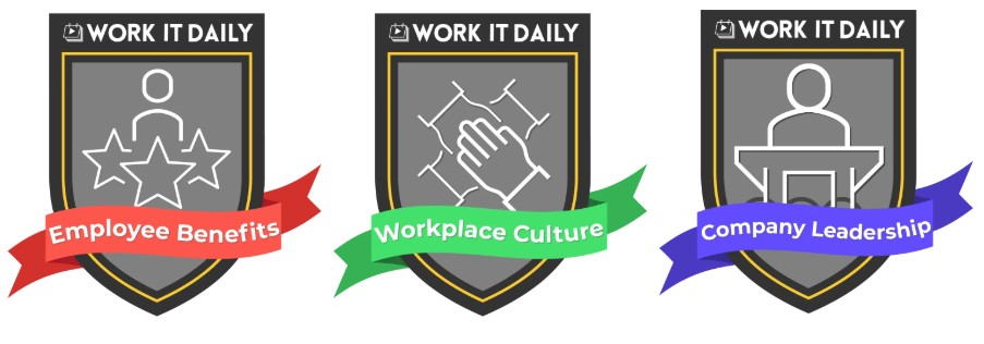 The three badges that can be earned in Work It Daily's Champion Badge Program.