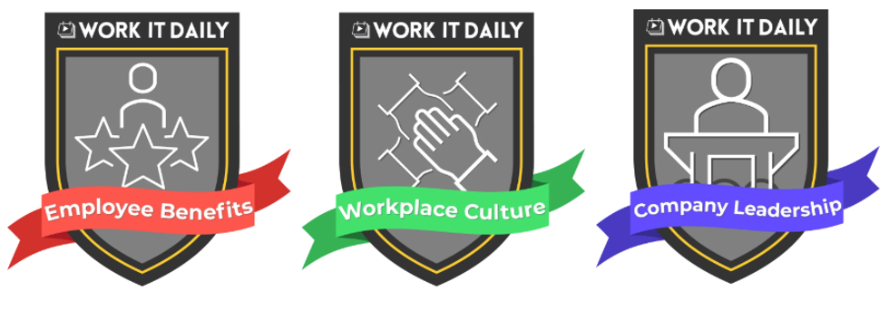 The three badges that can be earned in Work It Daily's Champion Badge Program.