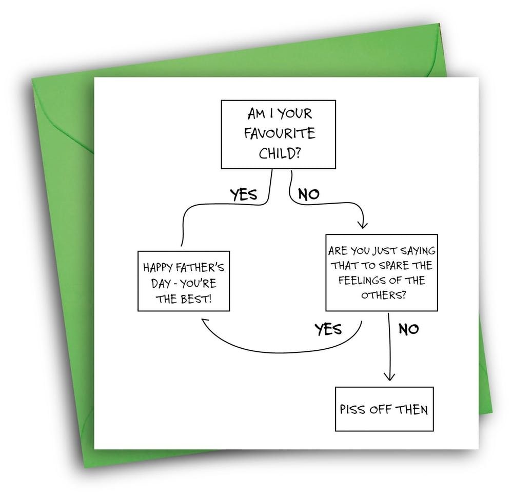 fathers day card