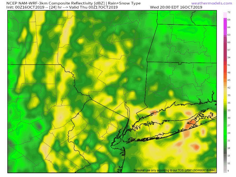 WeatherMap: ALCS Report