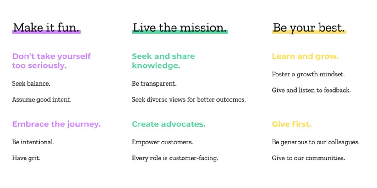 "5 ways a CEO can help build a sustainable company culture: Guru’s Rick Nucci"