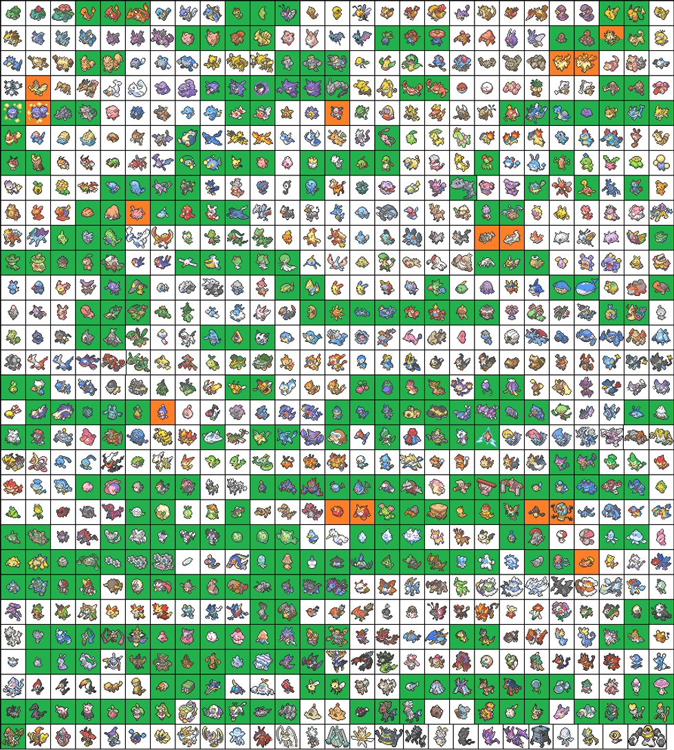 Entire Galar Pokedex Leaked For Pokemon Sword Shield Pokemon