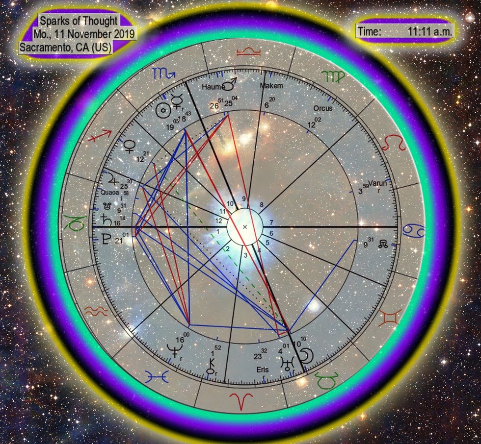 November 11, 2019 Will Be The Most Powerful Manifesting Day Of The Year Img