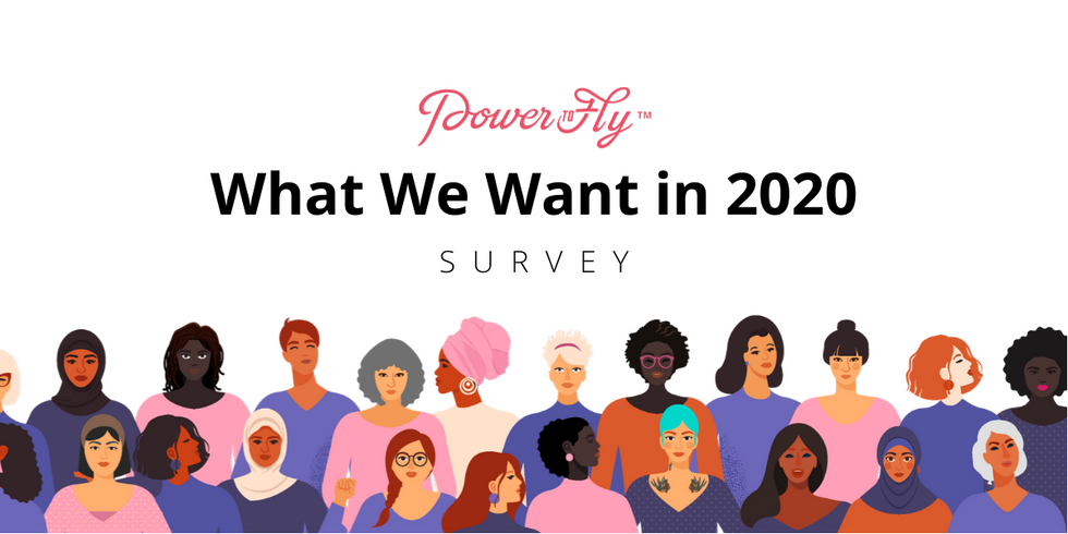 What Women Want in 2020