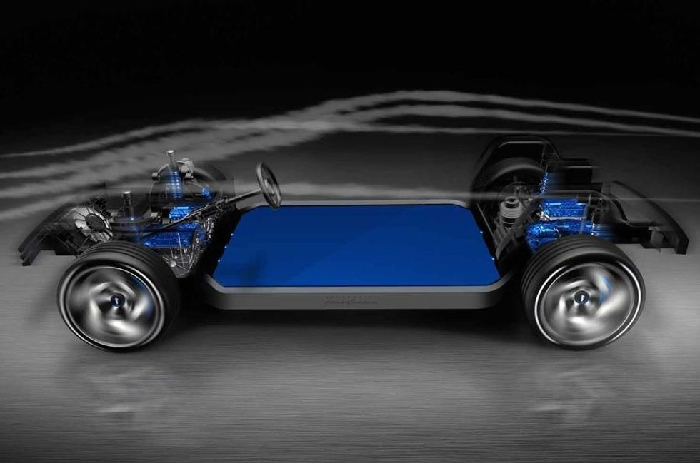 Pininfarina EV skateboard chassis