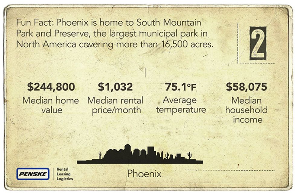 Phoenix Fun Fact