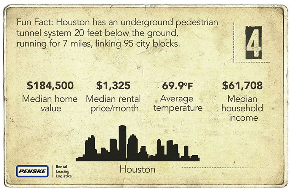 Houston Fun Fact