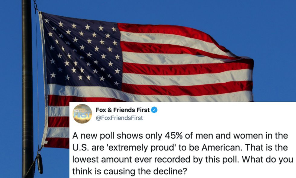 Fox News Just Asked Why So Few Americans Are 'Extremely Proud' Of The U.S., And Twitter Was Brutally Honest