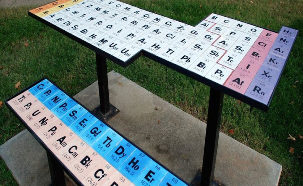 Making Room at the (Periodic) Table for Four New Elements