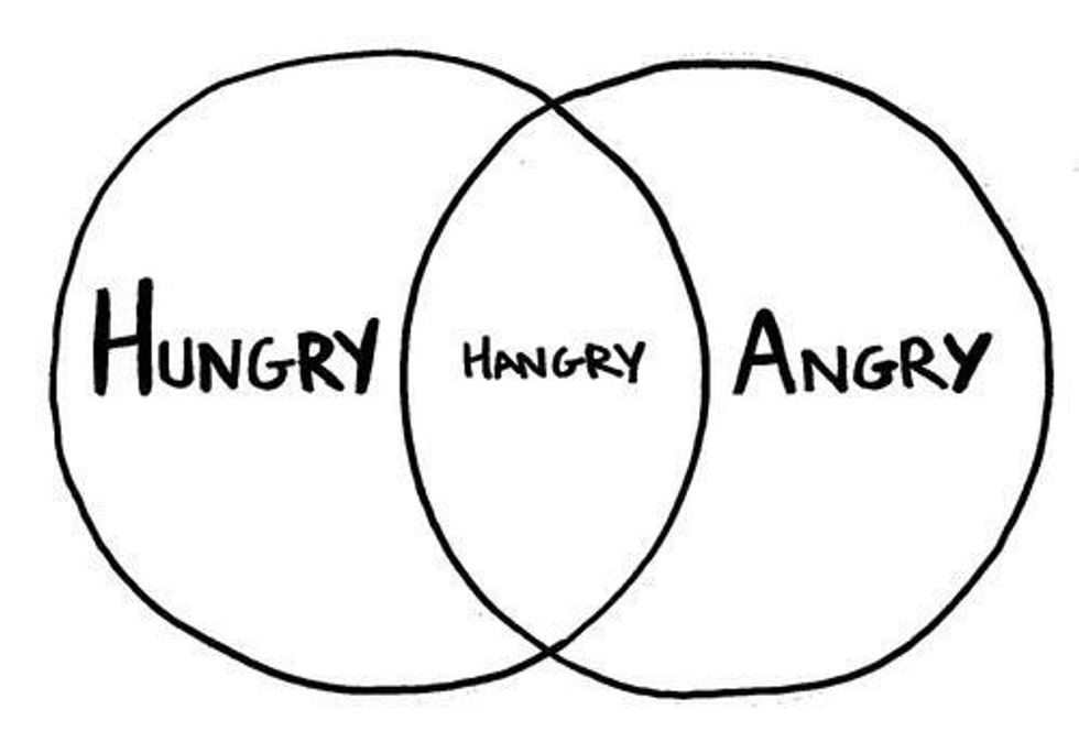 Why Being "Hangry" is Seriously a Thing