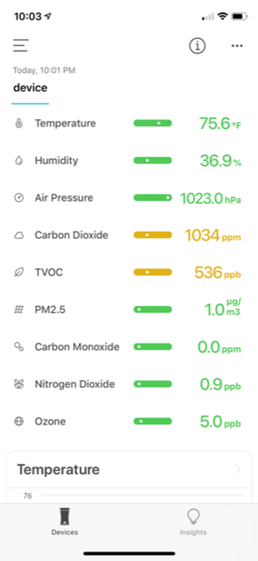 A screenshot from the uHoo air sensor app