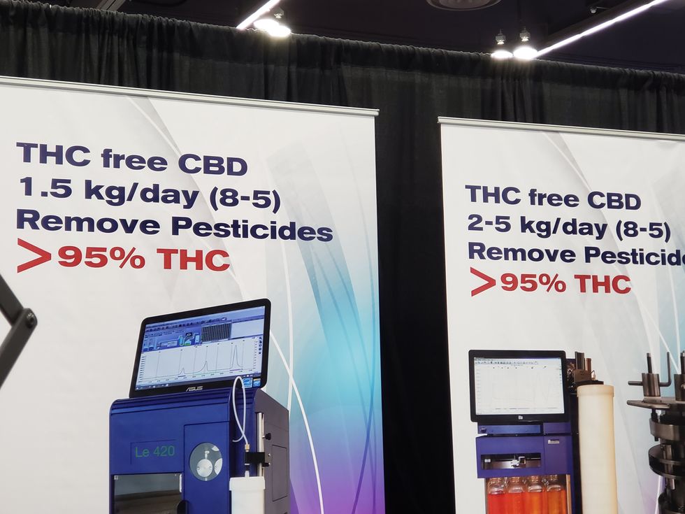 A banner stating "THC free CBD 1.5 kg/day (8-5) Remove pesticides >95% THC