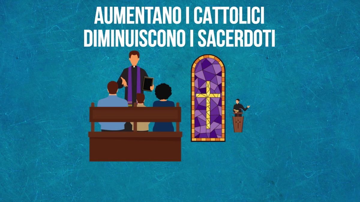 Chiesa, aumentano i cattolici ma diminuiscono i sacerdoti