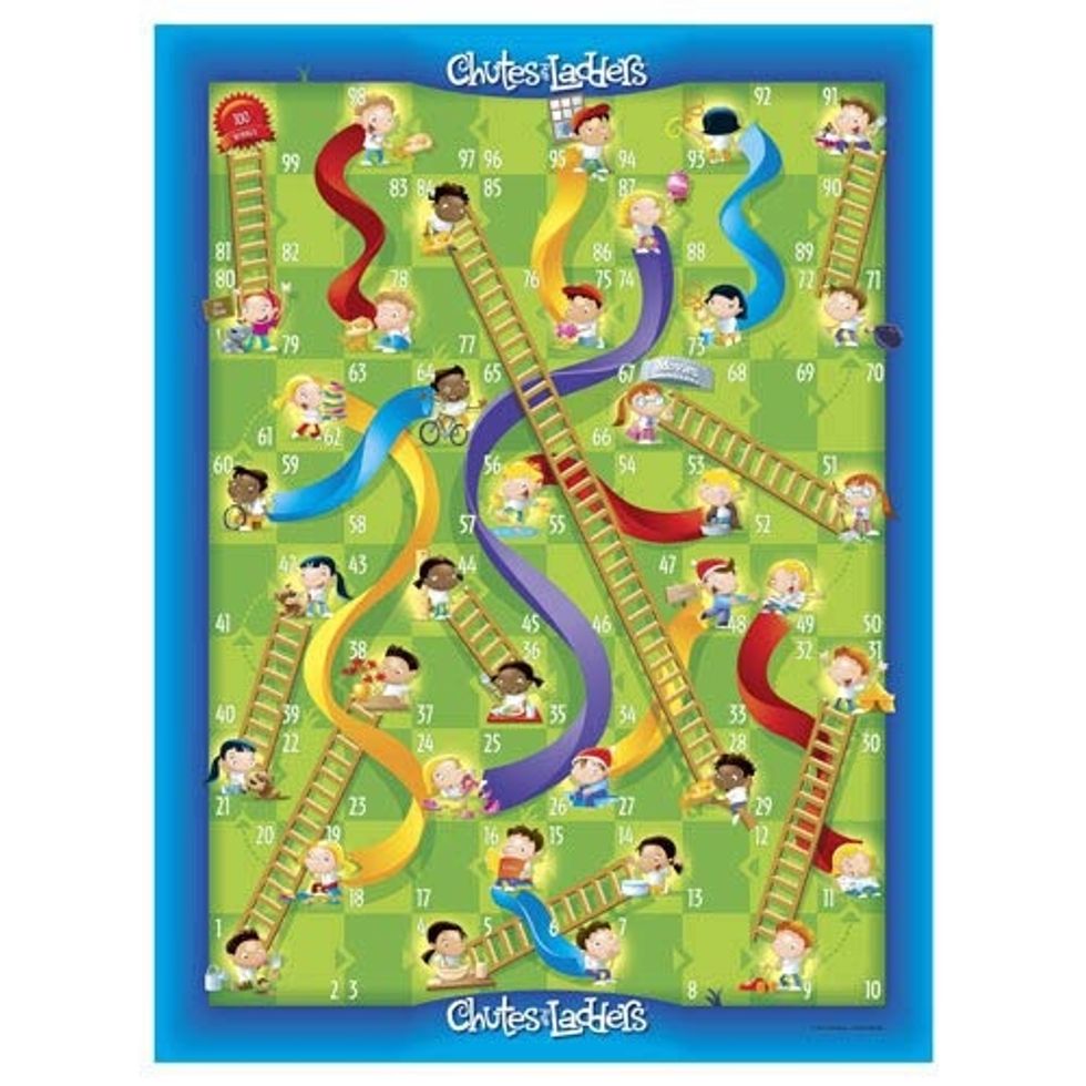 How to play chutes and ladders B+C Guides