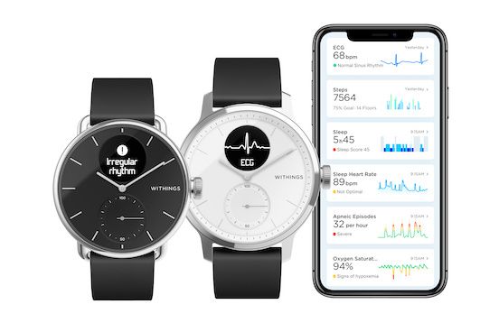 Withings move 2025 ecg fda approval