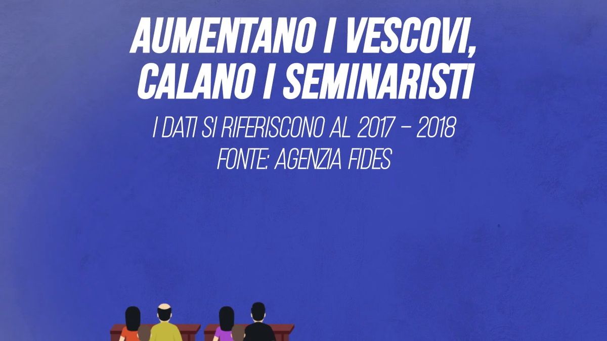 Aumentano i vescovi, calano i seminaristi