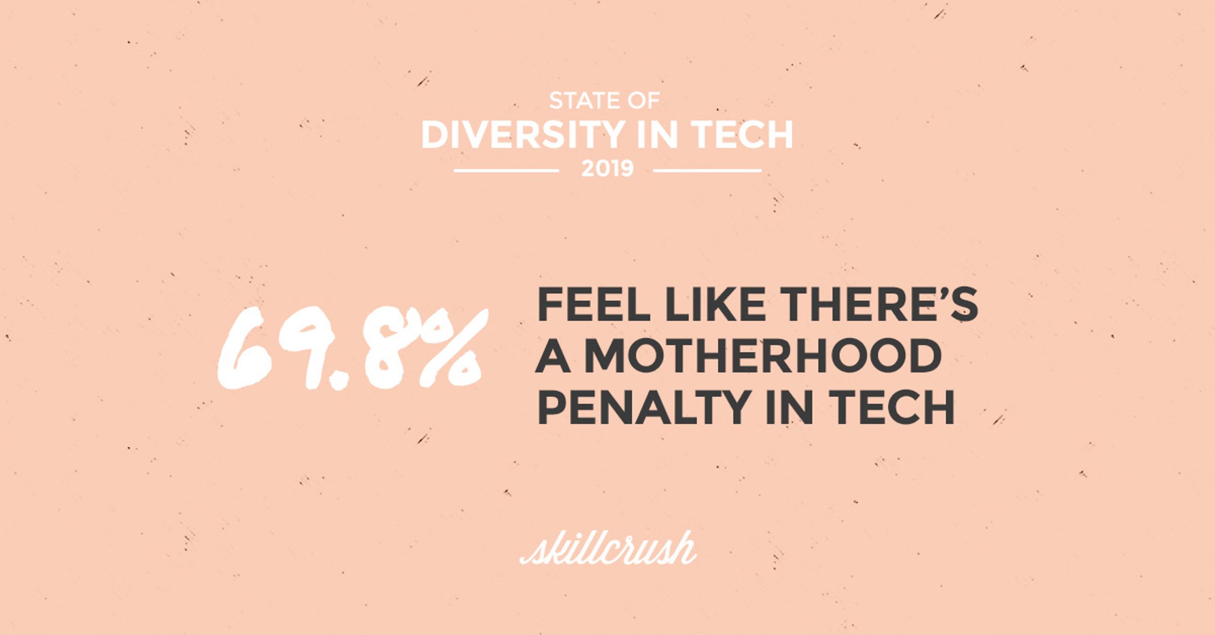 2019 Report: The State of Diversity in Tech by Skillcrush