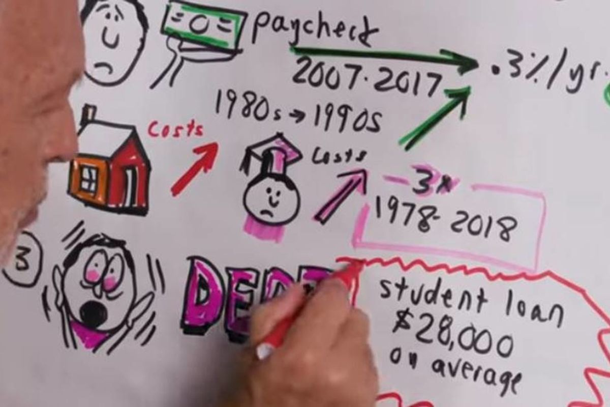 Robert Reich brilliantly explains why 'Millennials Don't Have Any Money'