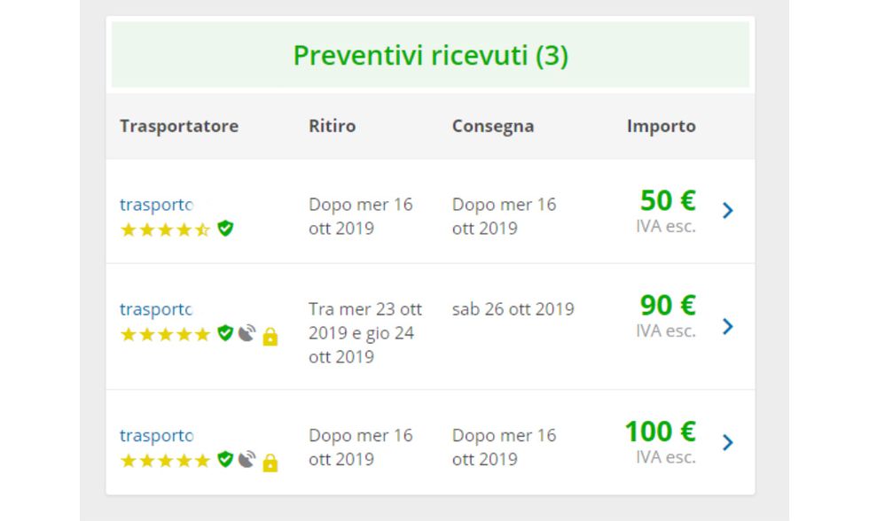 Trasporti-preventivo