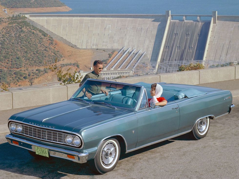 1964 Chevrolet Malibu