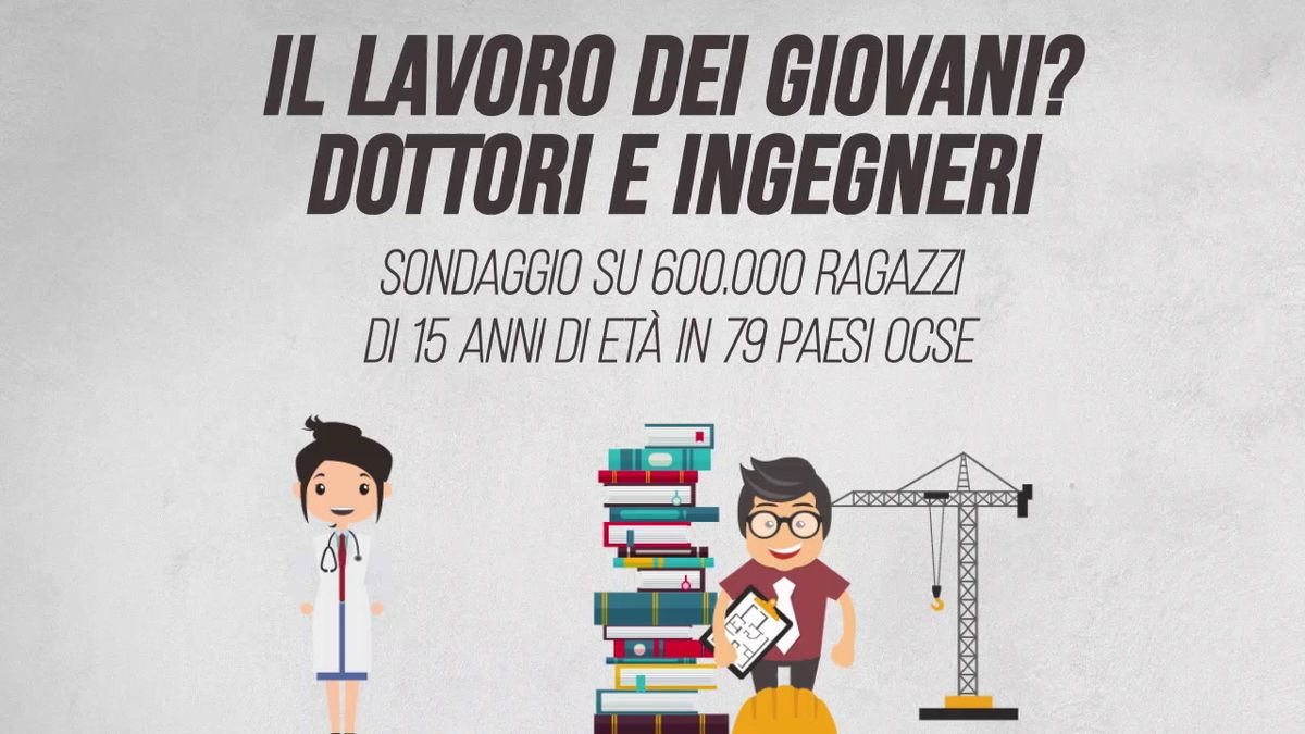 Dottori, manager e ingegneri sono i lavori più ambiti dai giovani
