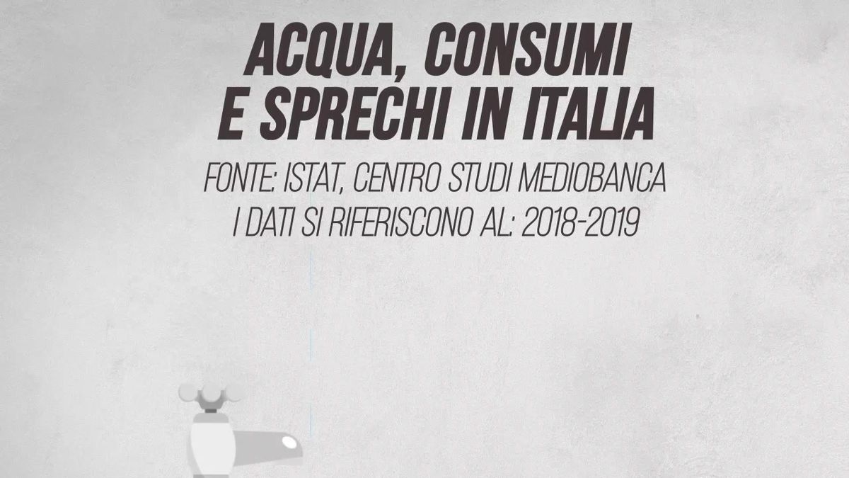 Consumo d'acqua, ogni cittadino spende in media 130 euro all'anno