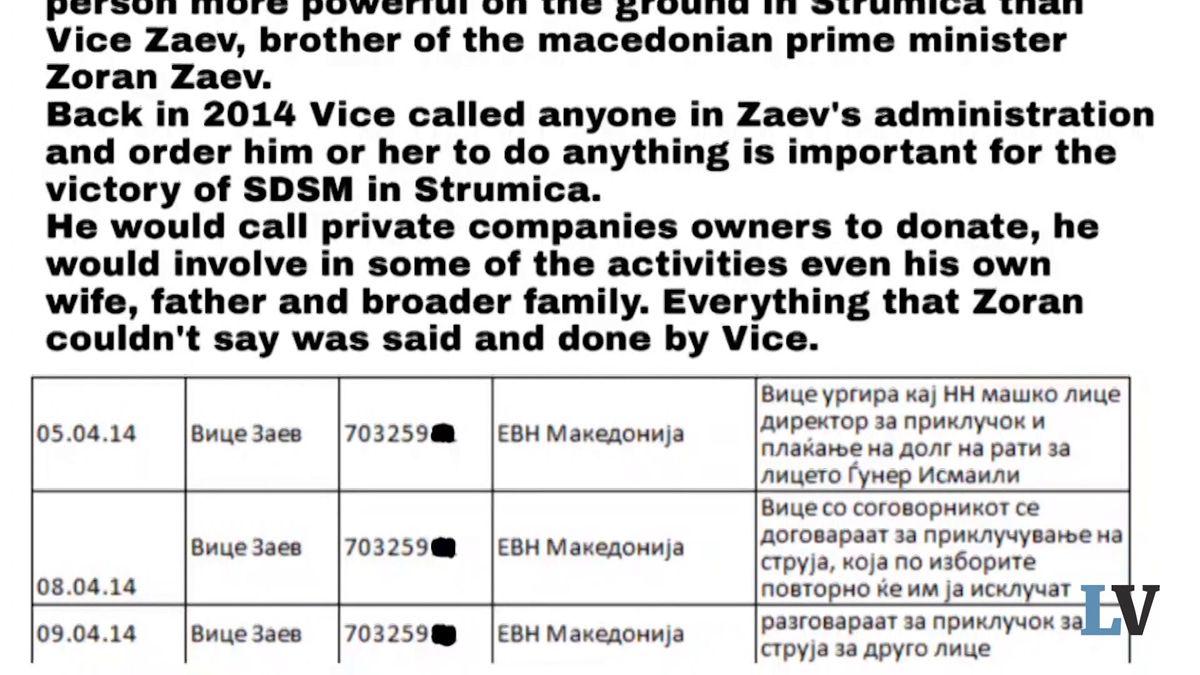 Macedonia: «I voti per Zaev pagati 10 euro»