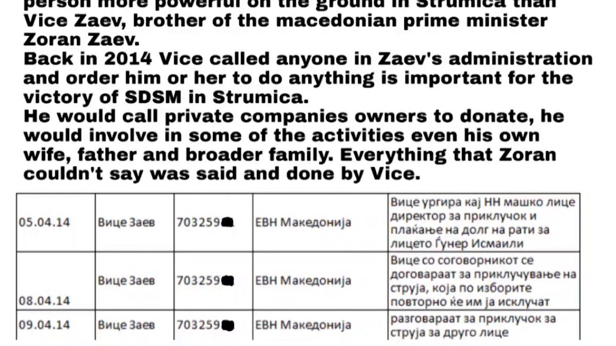 Macedonia: «Zaev votes paid 10 euros»