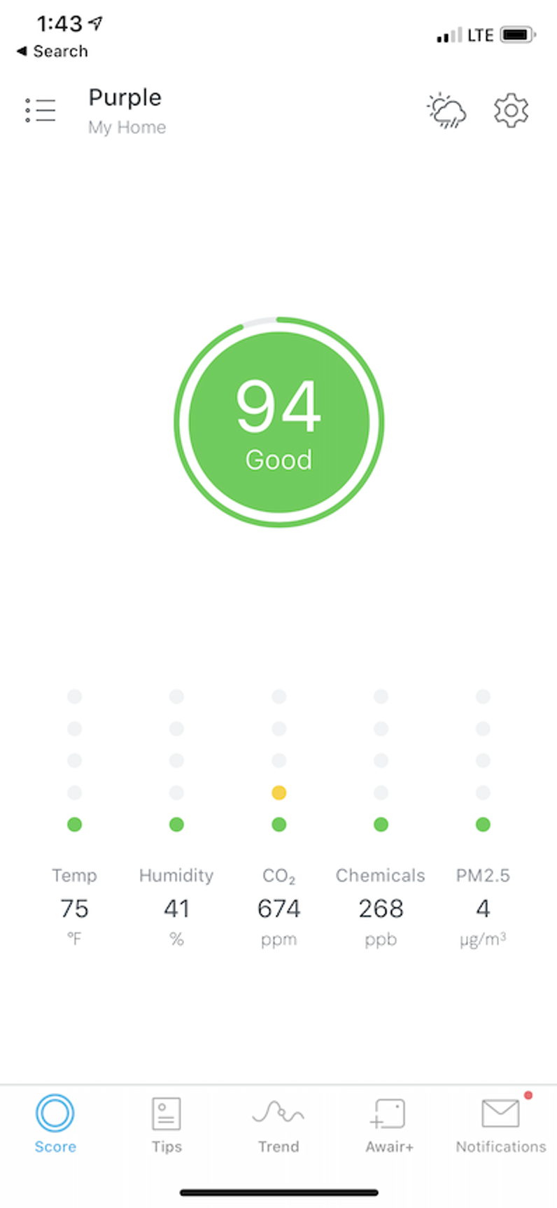 Awair Element indoor air-quality monitor review: New look, lower price tag,  same accurate readings