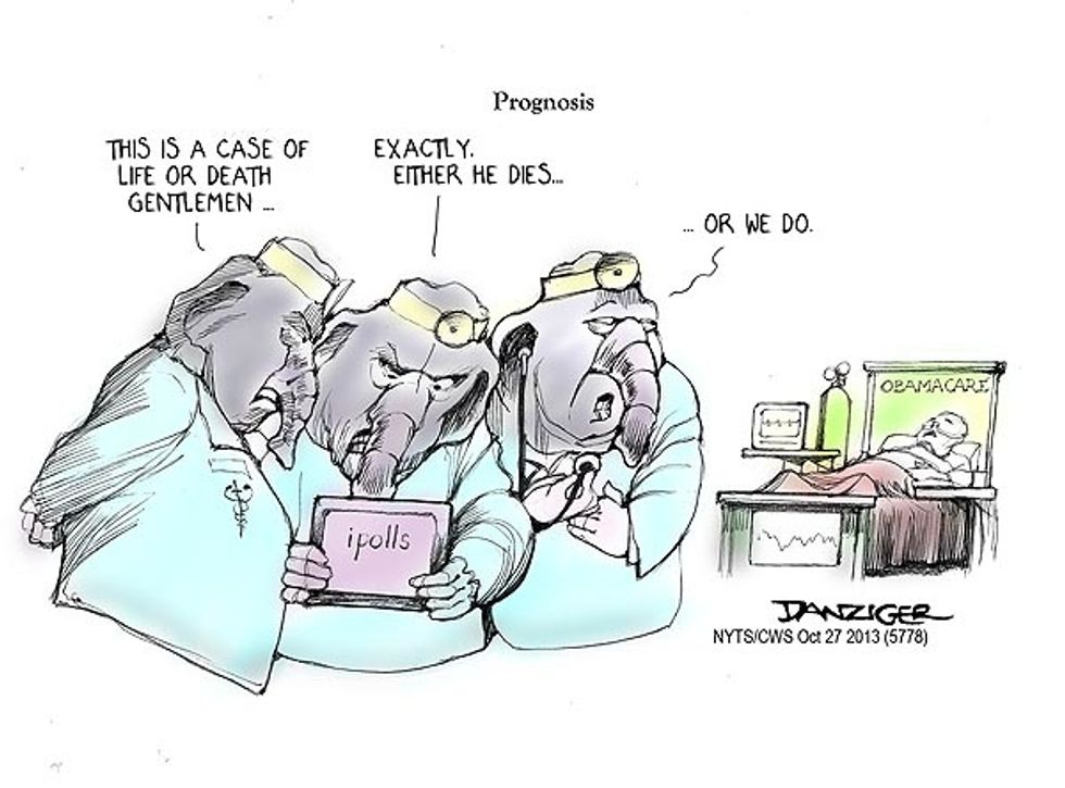 Prognosis