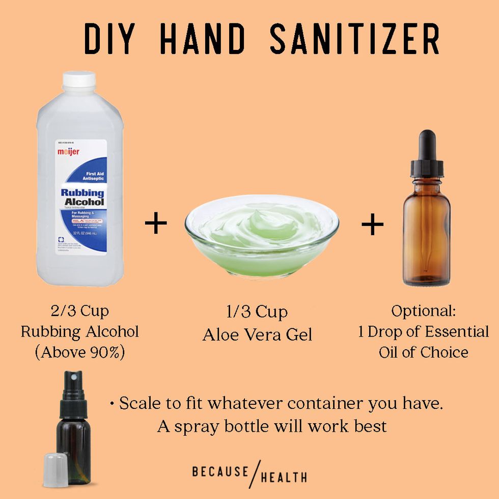 Diy Non Toxic Hand Sanitizer Because Health